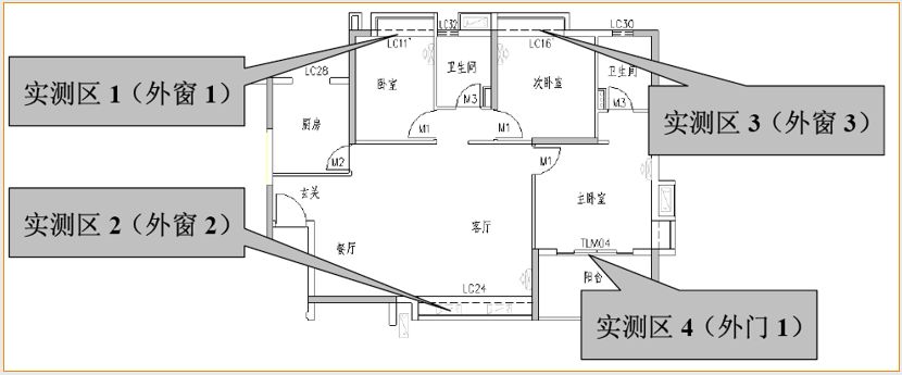 全套实测实量操作手册，值得收藏！的图47