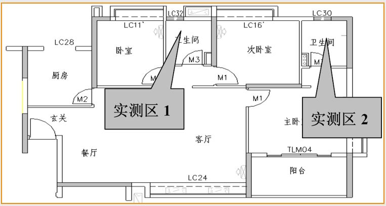 全套实测实量操作手册，值得收藏！的图46