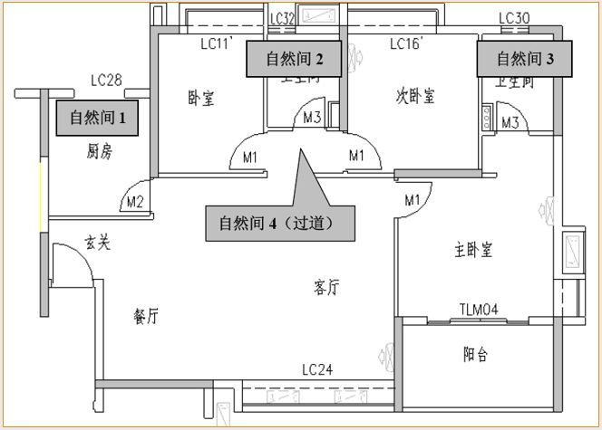 全套实测实量操作手册，值得收藏！的图63