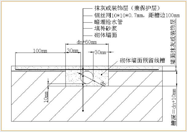 全套实测实量操作手册，值得收藏！的图22