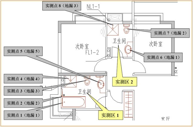 全套实测实量操作手册，值得收藏！的图50