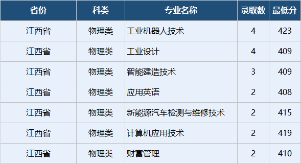 企业微信截图_17884451902236.png