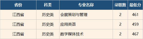 企业微信截图_17884452904032.png