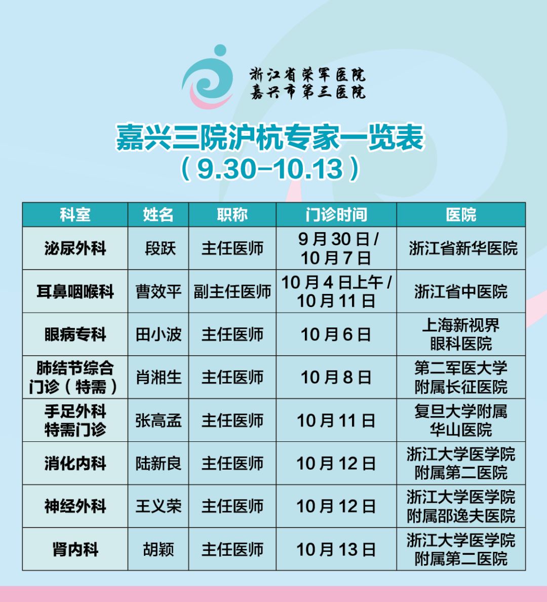 專家來院信息嘉興市中醫院中專家專科門診照常方便門診9月30至10月3日