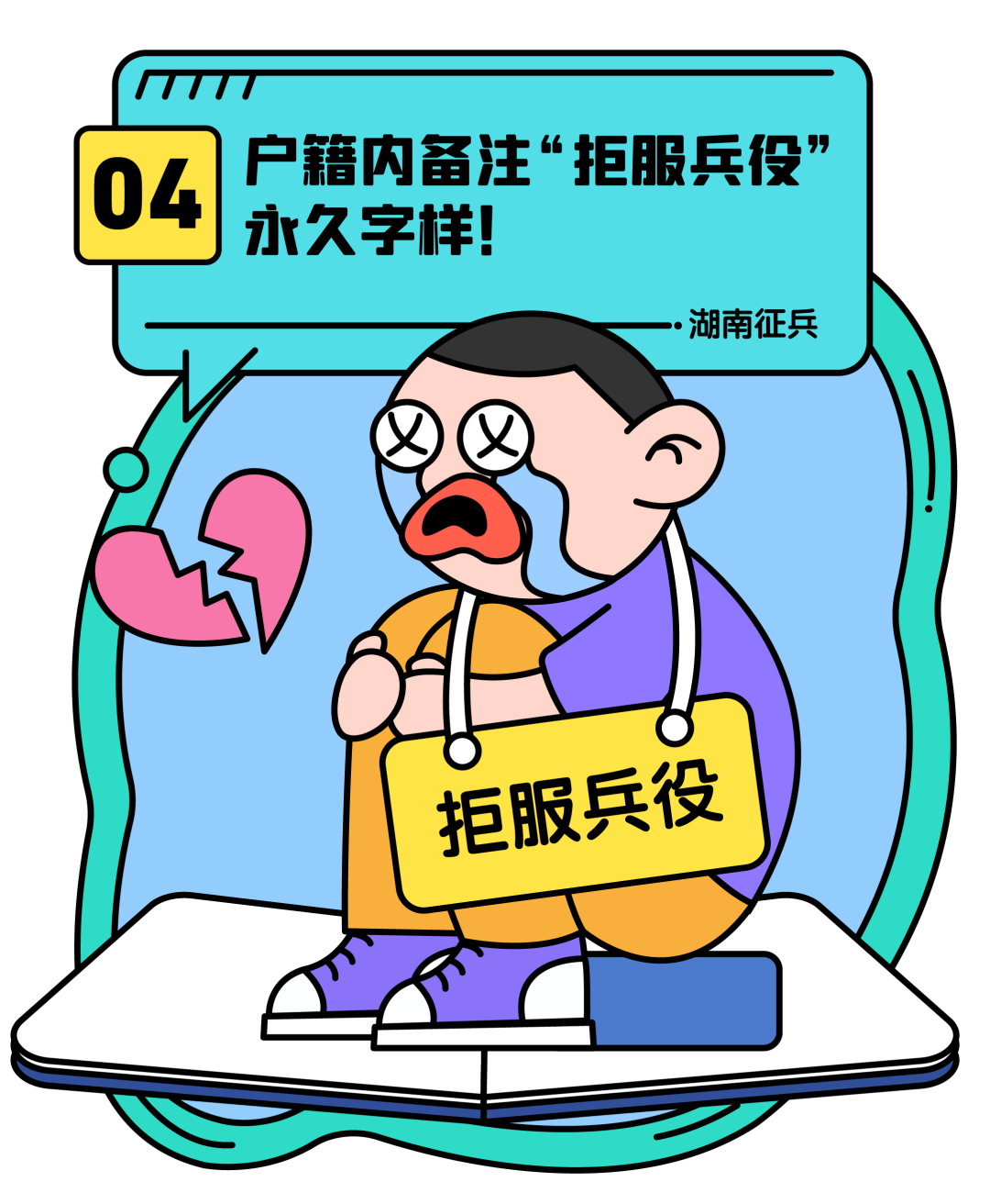 拒服兵役的户口本是这样一名00后当逃兵受9项惩戒