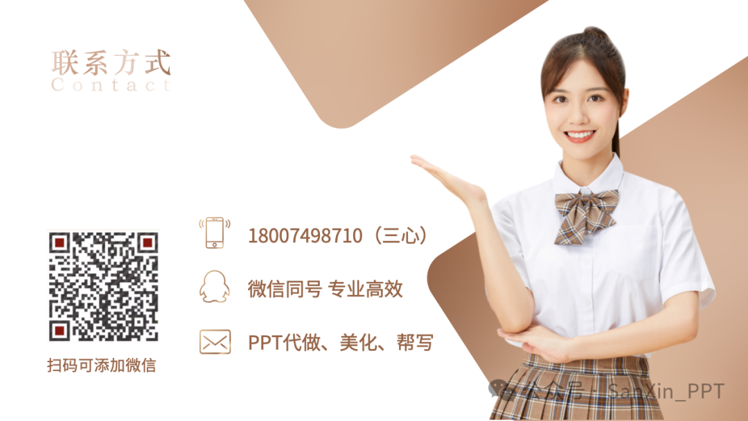 怎样做出好看的ppt