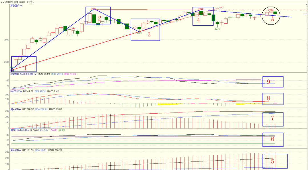 640?wx_fmt=png&tp=webp&wxfrom=5&wx_lazy=1&wx_co=1