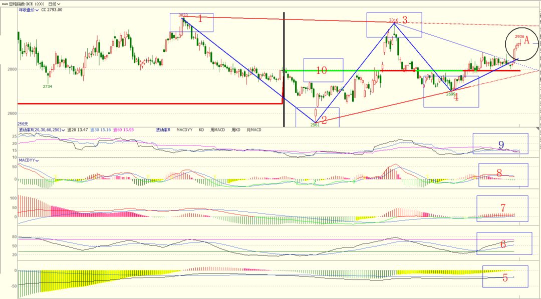 640?wx_fmt=png&tp=webp&wxfrom=5&wx_lazy=1&wx_co=1