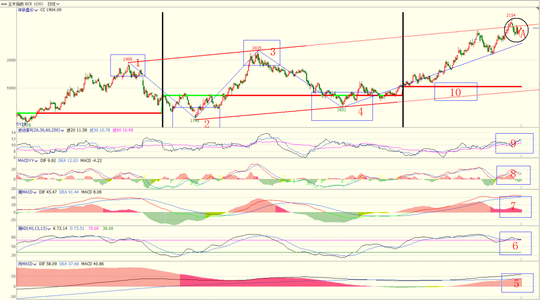 640?wx_fmt=png&tp=webp&wxfrom=5&wx_lazy=1&wx_co=1