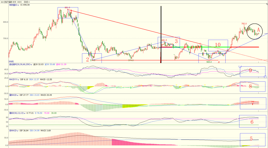 640?wx_fmt=png&tp=webp&wxfrom=5&wx_lazy=1&wx_co=1