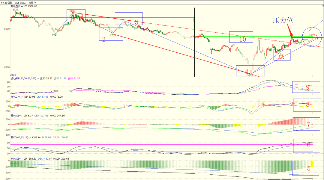 640?wx_fmt=png&tp=webp&wxfrom=5&wx_lazy=1&wx_co=1