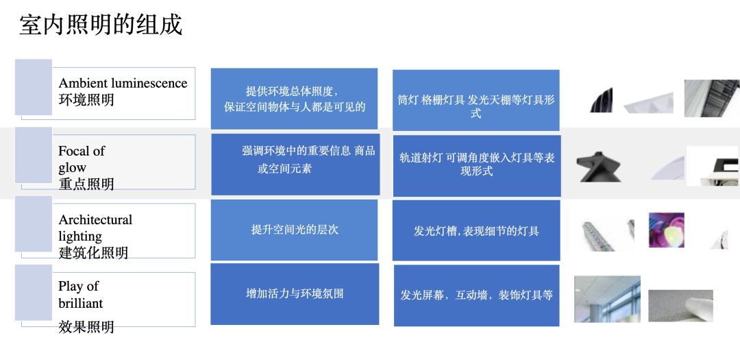 2020年會被淘汰的，是哪種設計師？ 家居 第51張