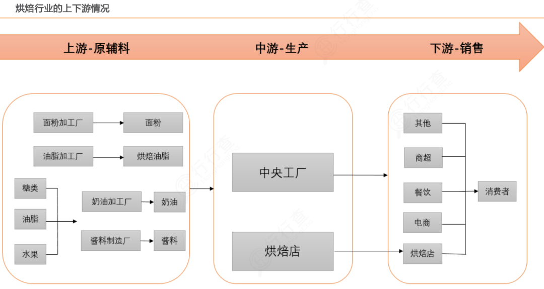 中国45张重要招商引资产业链图