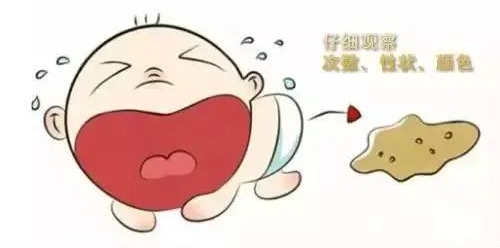 化验大便怎么采集【科普】宝宝拉肚子，你会正确采集大便吗？_https://www.jmylbn.com_新闻资讯_第10张