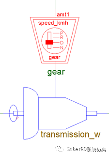 基于SaberRD的純電動汽車動力總成的設計與仿真研究的圖10