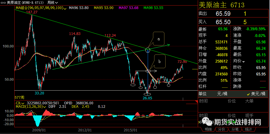 640?wx_fmt=png&tp=webp&wxfrom=5&wx_lazy=1&wx_co=1