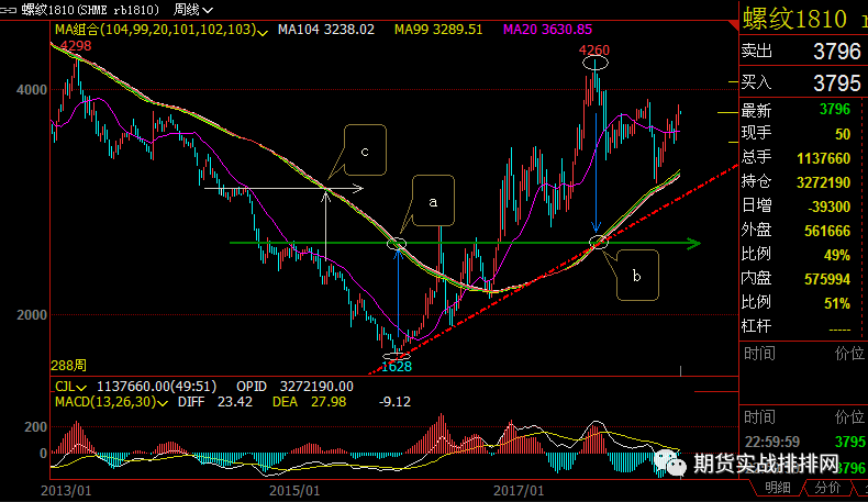 640?wx_fmt=png&tp=webp&wxfrom=5&wx_lazy=1&wx_co=1