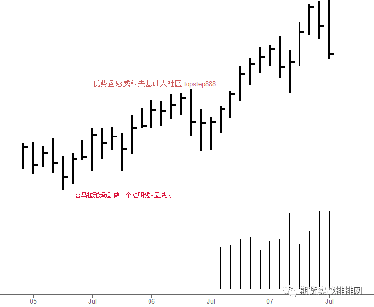 640?wx_fmt=png&tp=webp&wxfrom=5&wx_lazy=1&wx_co=1