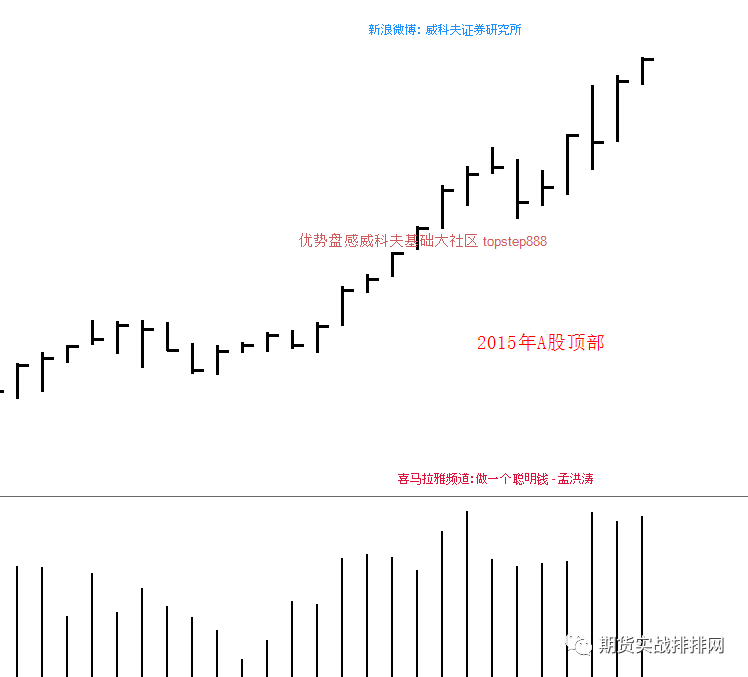 640?wx_fmt=png&tp=webp&wxfrom=5&wx_lazy=1&wx_co=1