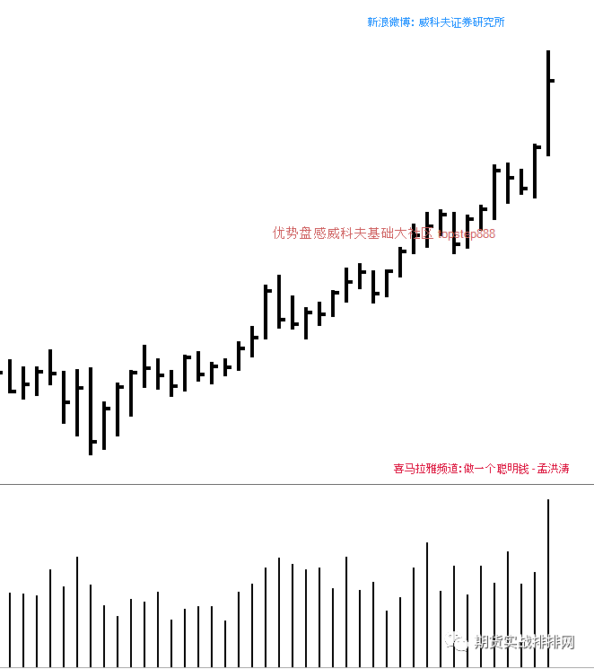 640?wx_fmt=png&tp=webp&wxfrom=5&wx_lazy=1&wx_co=1
