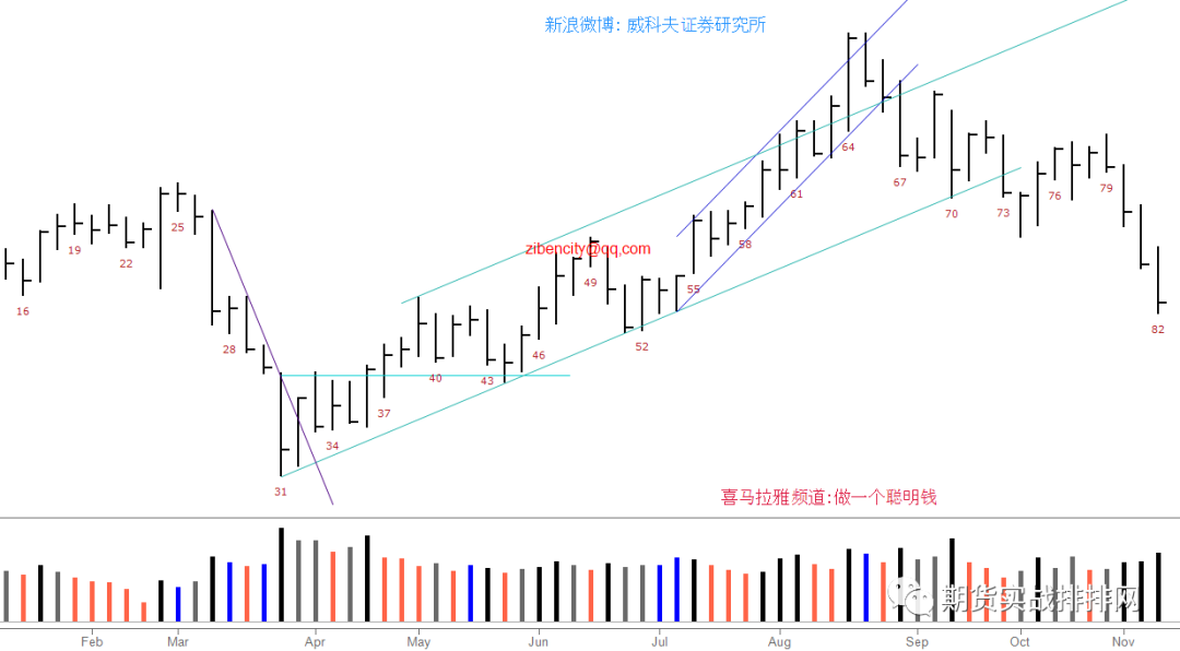 640?wx_fmt=png&tp=webp&wxfrom=5&wx_lazy=1&wx_co=1