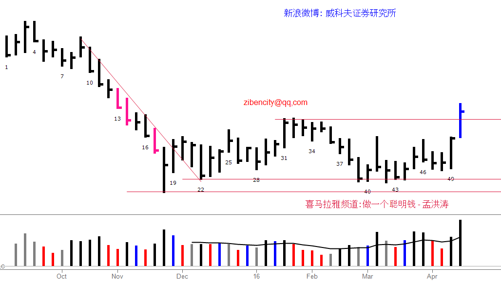 640?wx_fmt=png&tp=webp&wxfrom=5&wx_lazy=1&wx_co=1