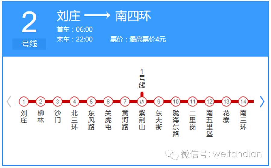 郑州地铁二号线沿线美食攻略出炉小微挨家亲测吃出来的