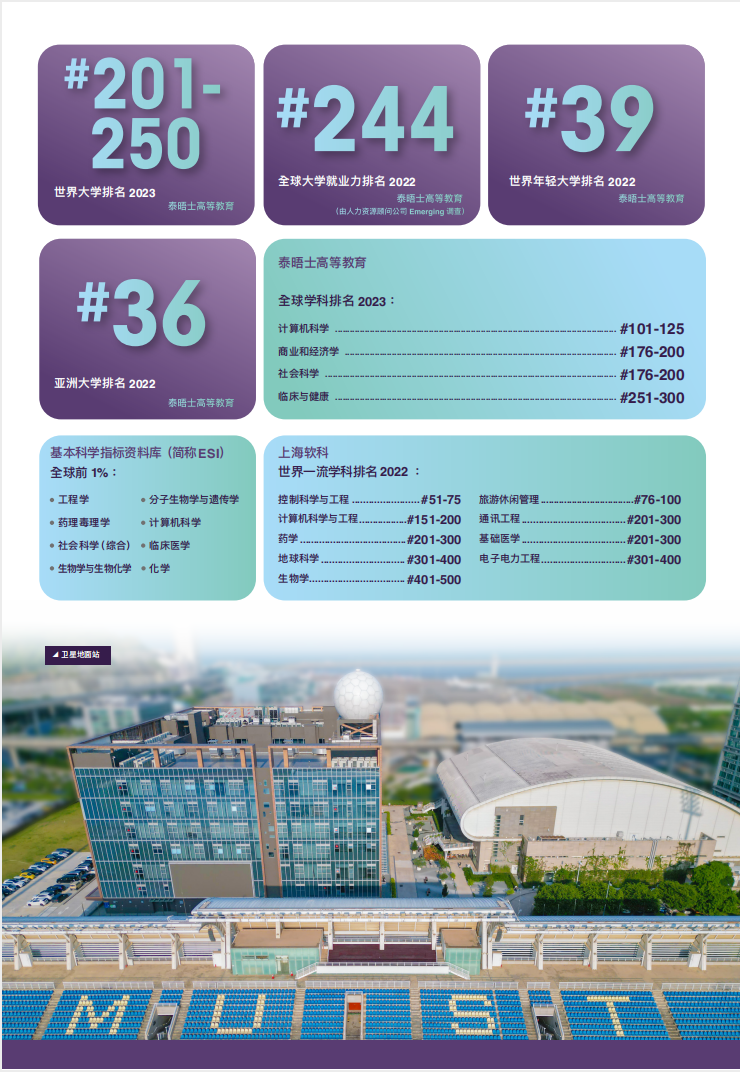 澳门科技大学非高考招生简章开设专业多正现阶段在报名
