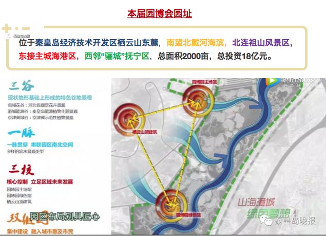 河北省第二屆園林博覽會(huì)，秦皇島準(zhǔn)備怎么樣了？