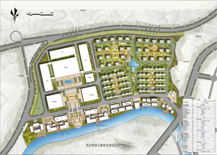 南充新建啤酒小镇这地方要拆迁了年接待游客800万总100亿