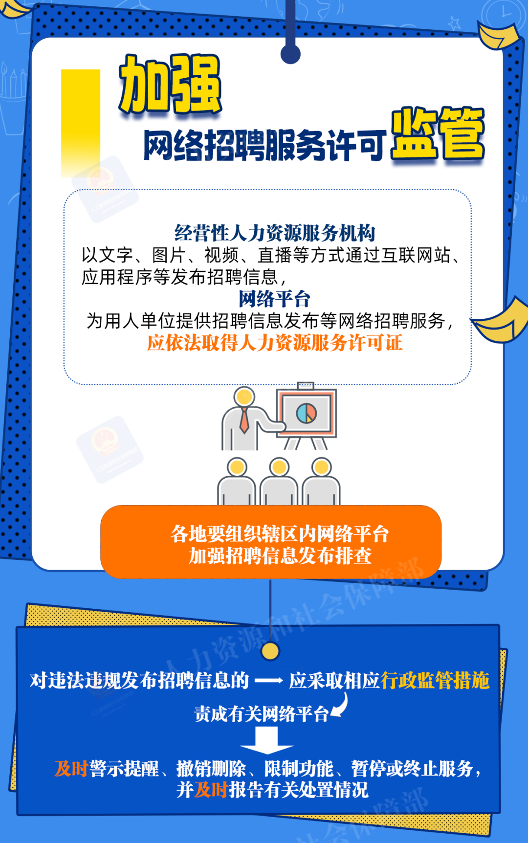 规范网络招聘秩序，新规一图看懂