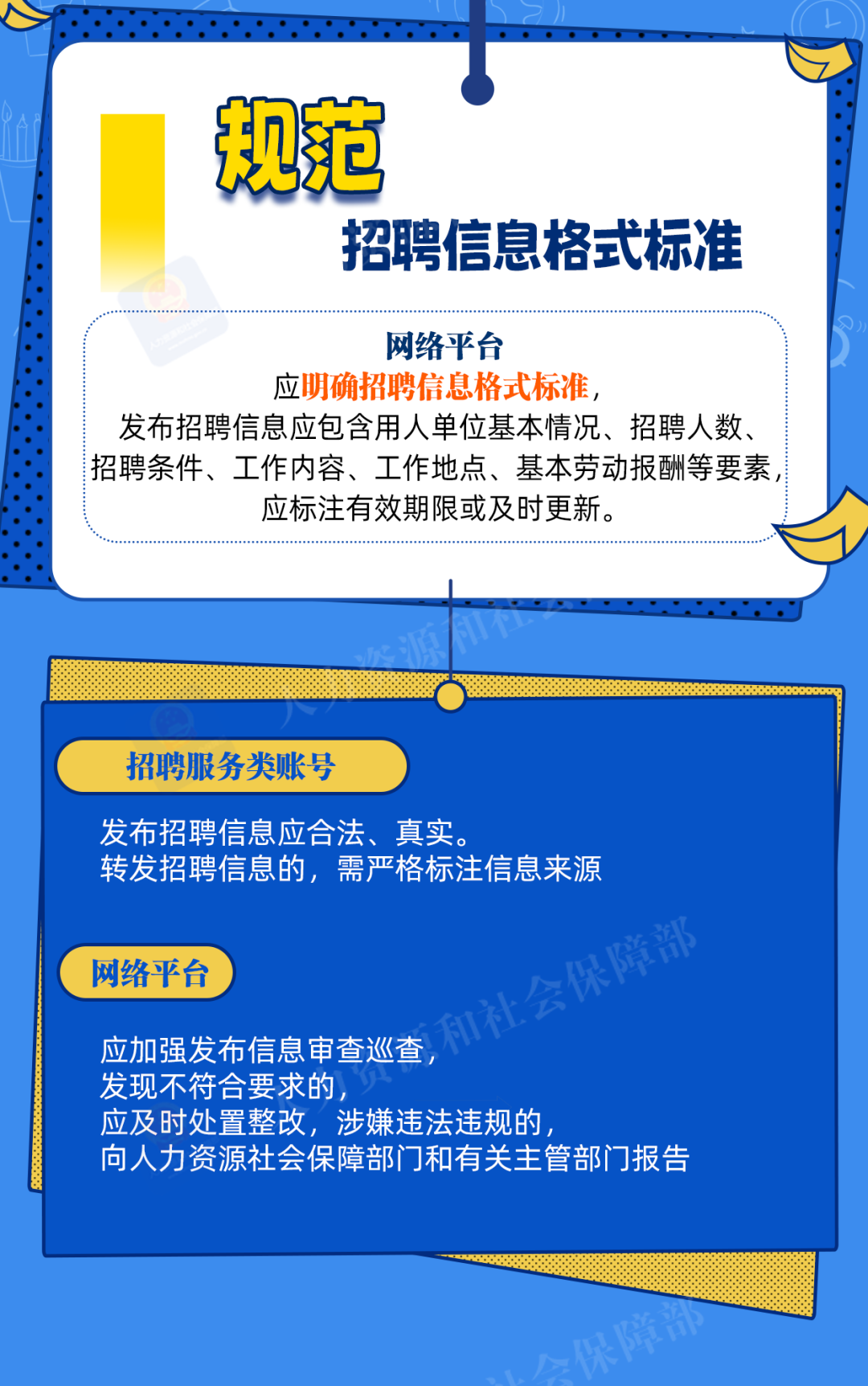 规范网络招聘秩序，新规一图看懂