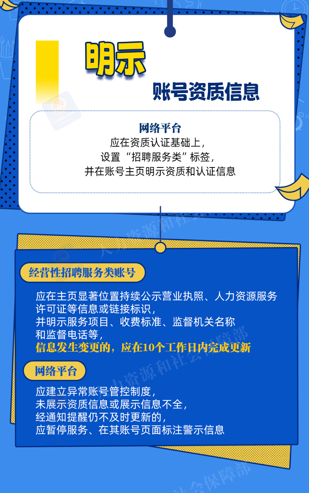 规范网络招聘秩序，新规一图看懂