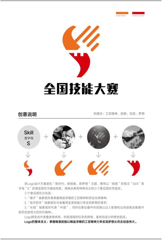 全国技能大赛标识入围作品公示