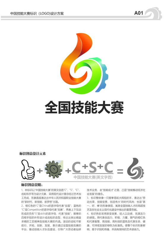 全国技能大赛标识(入围)作品公示 - 设计类揭晓 - 征集码头网