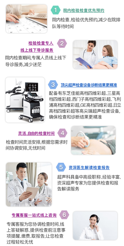 什么是超声容积探头医疗人工智能开启女性智能盆底超声检查新纪元_https://www.jmylbn.com_新闻资讯_第7张