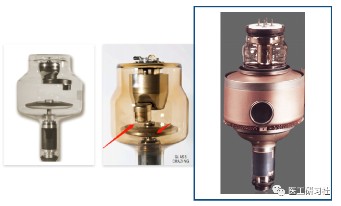 CT球馆为什么叫球管球管——CT的核心部件_https://www.jmylbn.com_新闻资讯_第2张