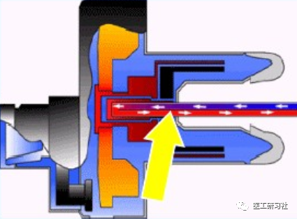 CT球馆为什么叫球管球管——CT的核心部件_https://www.jmylbn.com_新闻资讯_第10张