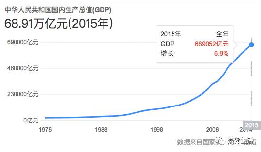 【视频】房产调控:教育孩子,不是把孩子杀死