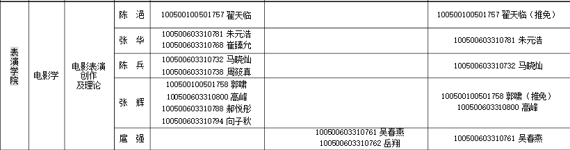 翁虹演哪一部电视演瞎子_tfboys演网络剧_崔新琴演的电视剧