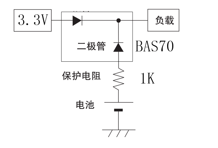 RTC電池壽命探討，才半年就提示更換電池的圖6