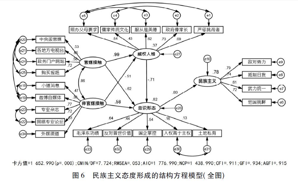 政治学人 自由微信 Freewechat