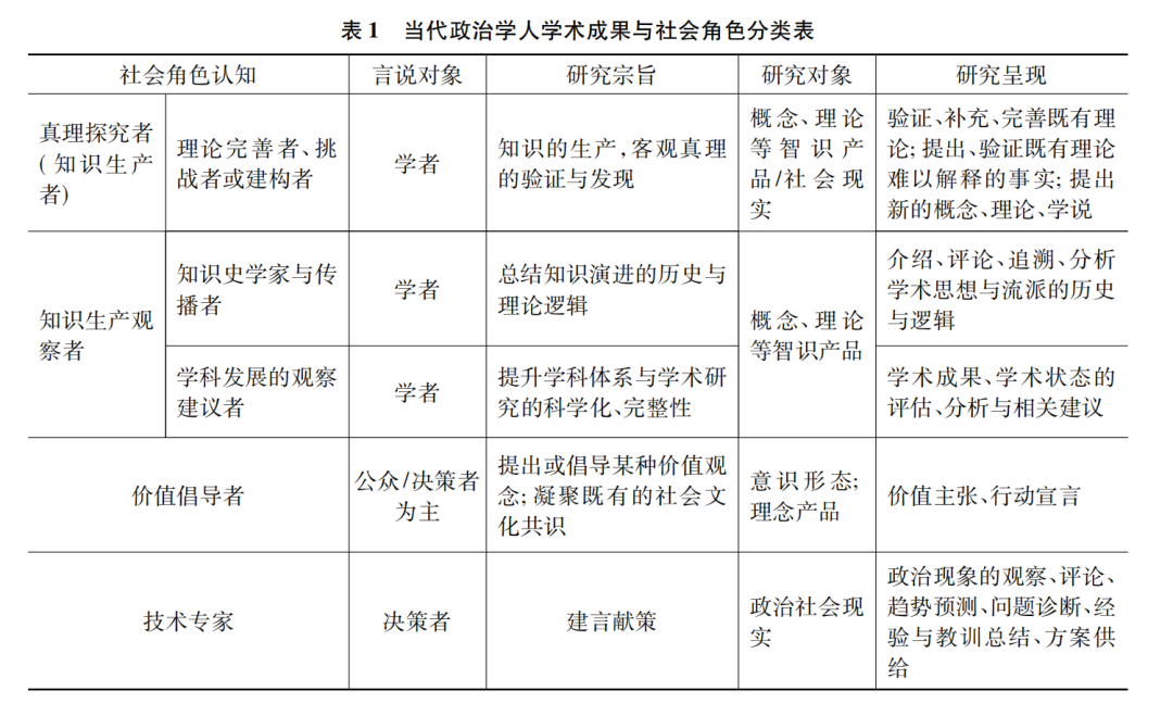 政治学人 自由微信 Freewechat