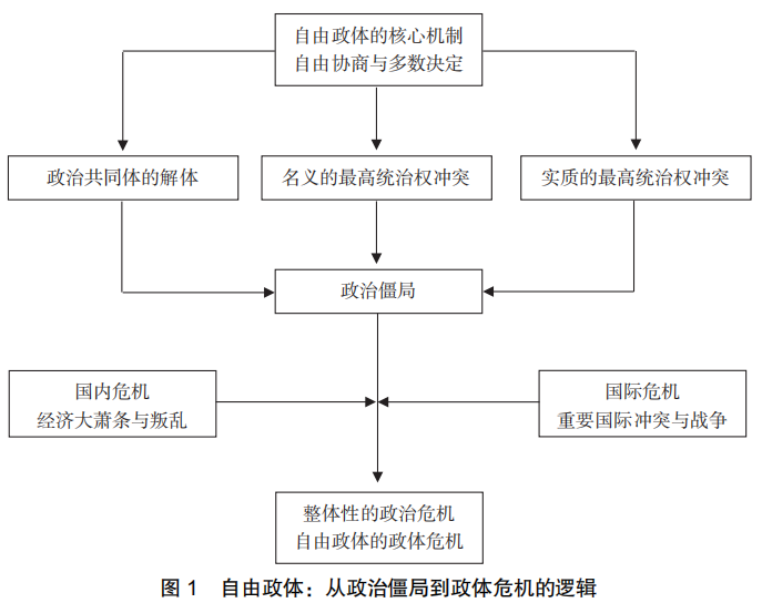 政治学人 自由微信 Freewechat