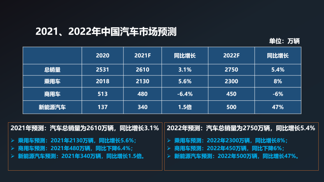 204新奥马新免费资料