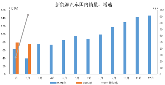 五一檔觀影指南來啦??請查收→