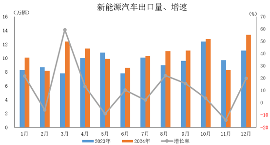 梅州海关推广“主动披露”政策，让企业尽享诚信守法红利！