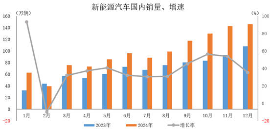 国家医保局：2026年底前全面实现基本医保基金即时结算