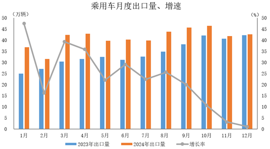 《白酒質(zhì)量通則》國家標準擬發(fā)布！助推白酒國際化