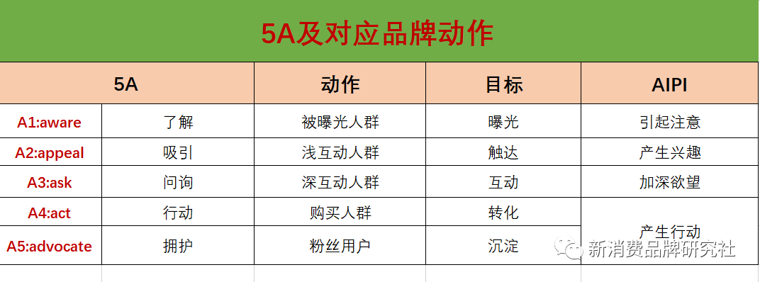 嫡女晚七长尾词列表第1页_长尾词第三方推广_护肤保养长尾词